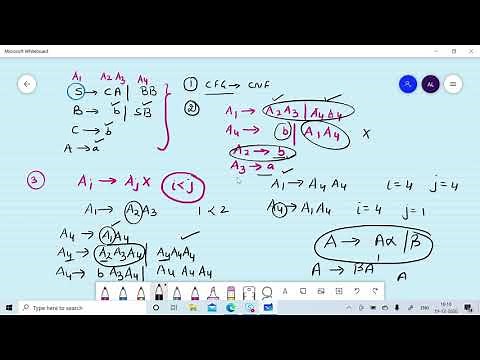 Lecture 46:Conversion of CFG to Greibach Normal form (GNF)
