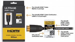 HDMI 2.2 will require new “Ultra96” cables, whenever we have 8K TVs and content