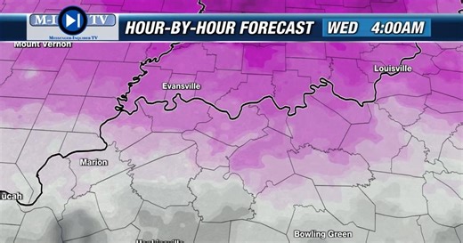 Daily Forecast 01-28-2026