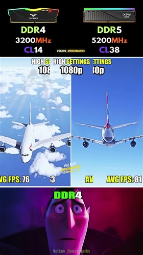 DDR4 3200MHz vs DDR5 5200MHz - DDR5 Speed Isn’t Cheap #pcgaming