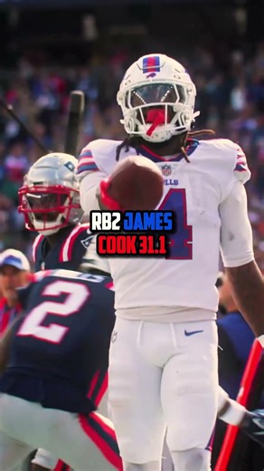 Best Fantasy team from week 15 #ssc #schooly #revivessc #football #nfl #blowup