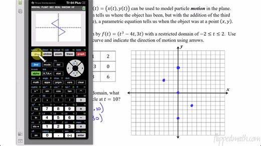 AP Precalculus – 4.2 Parametric Functions Modeling Planar Motion