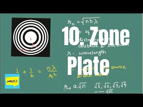 10. Zone Plate its construction & theory | Fresnel Diffraction | learndiyphysics (2020)