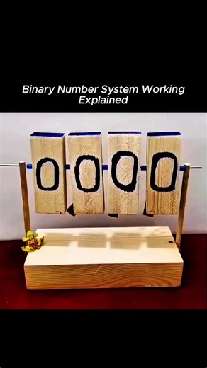 Code.hub | Binary Number bits flip explained. . Full coding notes in bio. . . . #coding #programming #coder #binary #bits #binarynumber... | Instagram