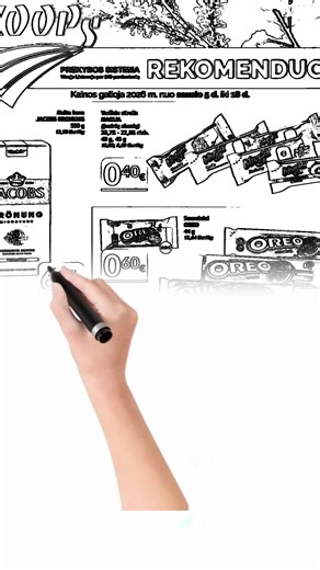 TOP3 iš KOOPS! Galbūt čia rasite savo mėgstamų prekių palankesnėmis nei įprastai kainomis😉 #koops #goviral #top3