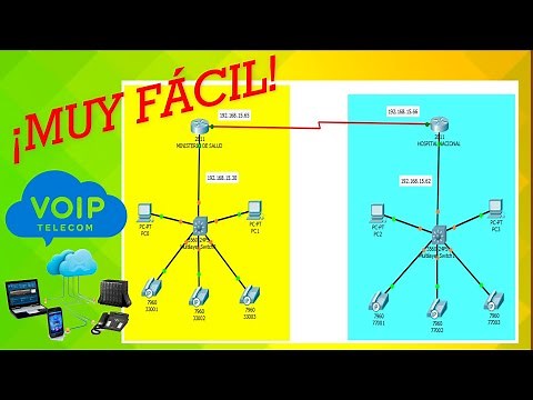 Configurar VoIP en Packet Tracer BIEN EXPLICADO | Con CODIGO y SIMULACION para DESCARGAR