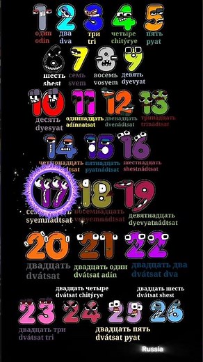 Russian alphabet lore song #alphabetlore #alphabetsong #shorts