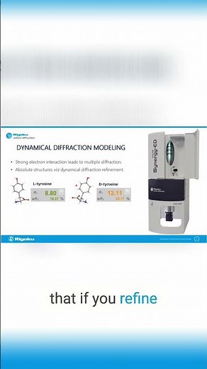 Dynamical Diffraction Explained Unlocking Molecular Secrets with Tyrosine
