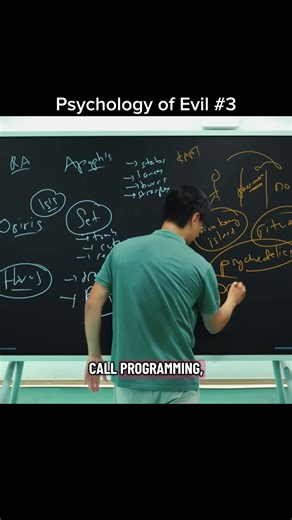 Tracing Mind Control back to Ancient Egypt #jiang #theory #history #psychology #mythology