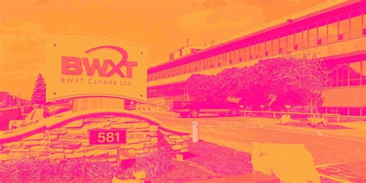 BWX (BWXT) Stock Trades Up, Here Is Why