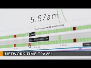 Network Time Travel with SolarWinds Network Performance Monitor 12