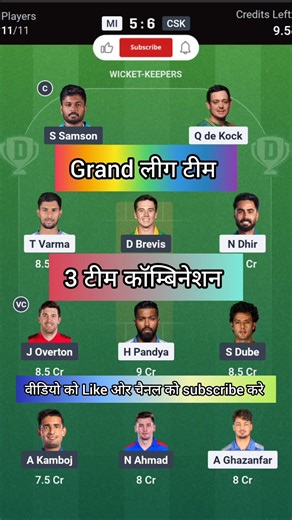 MI vs CSK T20 Dream11 Prediction | MI vs CSK Dream11 Team Of Today Match | MI vs CSK dream11 team |
