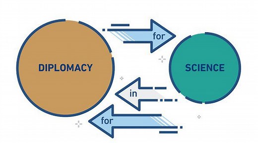Science diplomacy: Courses and Resources by Diplo