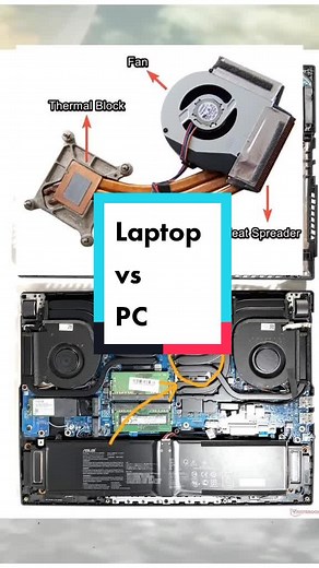 Laptop vs PC: ¿Cuál es la mejor opción para gamers?
