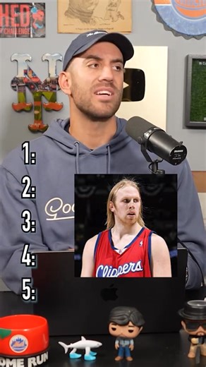 RANK THESE FORGOTTEN NBA ALL STARS! Do You Agree? #fyp #NBA #basketball #game #allstar | Makeshift Hoops