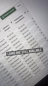 If you have not filed your taxes yet we have advances available to you. Remember if you filed EIC on your return, your return will be held until Mid-February so if you need to put some money in your pockets visit one of our many locations here in the Mid-South. | Rapid Refund Taxes