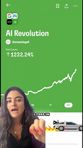 Investing made simple with #Alinea | Alinea