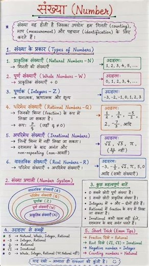 Number System in Hindi | Types of Numbers Full Explanation #maths #mathproblems #numberformation