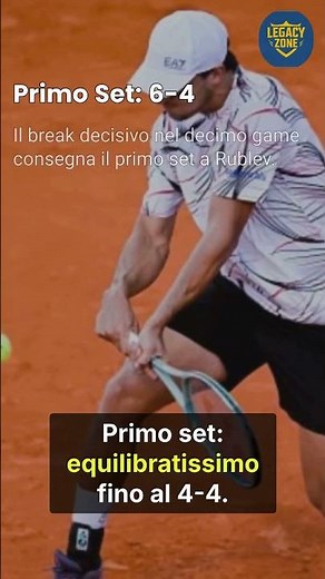 😤DARDERI LOSES IT in Bastad: Ripped Shirt, Destroyed Racquet | Rublev Champion #shorts