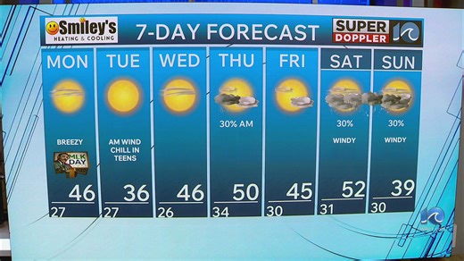 The Virginia Department of Transportation advises drivers about upcoming weather conditions