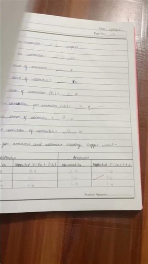 Practical file part-1(Physics) CBSE