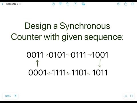Design of Synchronous Counter with Given Sequence Part 3
