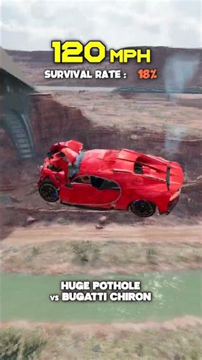 Bugatti Chiron vs Giant Hole 🕳️😳 #Beamng #Beamngdrive