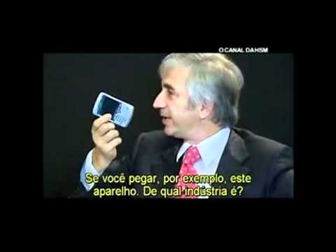 Michael Porter - Estratégia