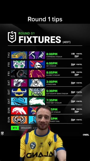 NRL Round 1 Predictions and Tips for Rugby League Matches