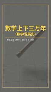 数学上下三万年发展史