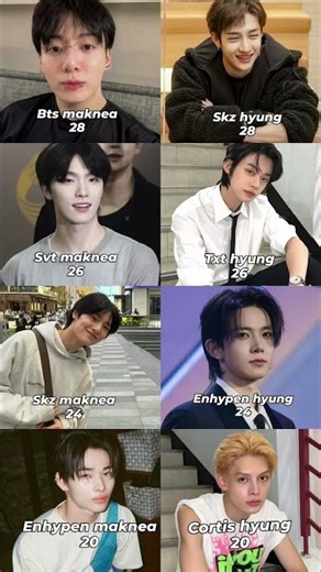 maknaes hyungs 😅 #kpop #shortsfeed #shorts