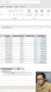 3 Menit Belajar Excel : Tutorial Dasar Fungsi MAXIFS