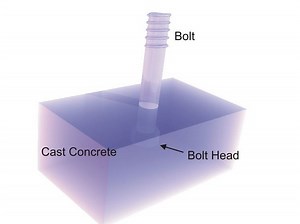 Anchor bolt - Alchetron, The Free Social Encyclopedia