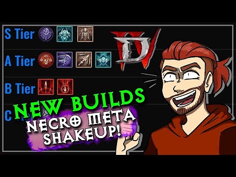 Best Necromancer Build in Season 11 Diablo 4 Full Meta Analysis and Breakdown