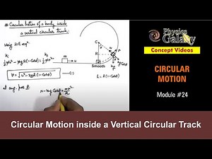 Class 11 Physics | Circular Motion | #24 Circular Motion inside a Vertical Circular Track |