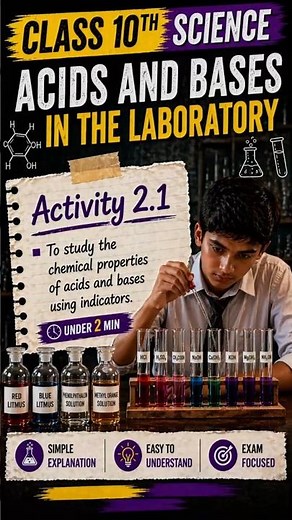 Class 10th Science activity 2.1 | Acid, Bases and Salts #experiements #science #class10th