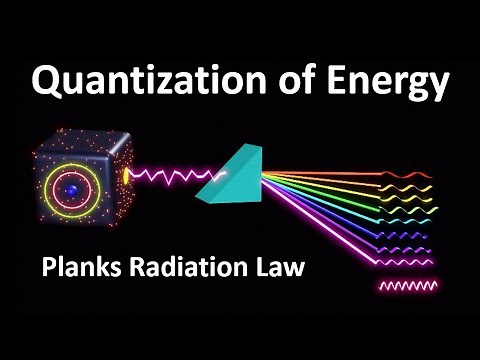 Quantization of Energy | Light and Quantized energy | what is light and quantization energy