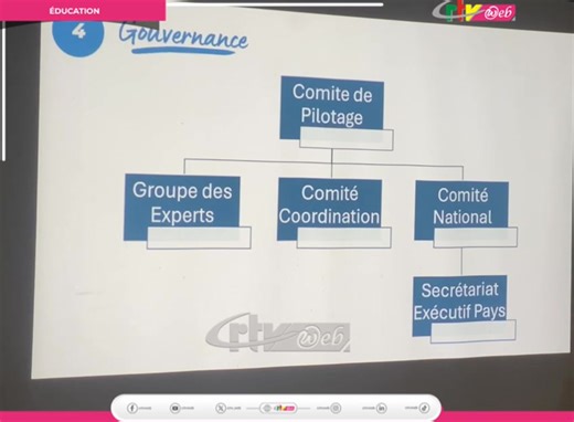 L’Initiative Francophone pour la Formation à Distance des Maîtres (IFADEM), a relancé ses travaux au Cameroun par un atelier tenu à Mbankomo du 30 avril au 2 mai. Evang Assembe, Inspecteur de pédagogie chargé de l’enseignement primaire indique qu’il s’agit de la mise en place d’une dynamique de renforcement des compétences des enseignants du primaire. L’activité a pour le moment réuni les acteurs stratégiques chargés de la conception, de la mise en œuvre ainsi que de l’évaluation du projet. | CR