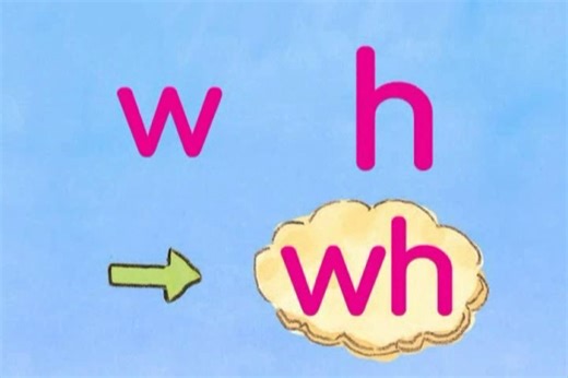 wh字母组合发音