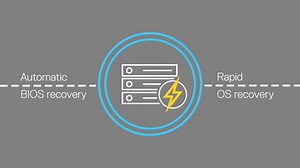 #Protect your business with a deep layer of defense built into the hardware and firmware of Dell EMC #PowerEdge #servers. Watch the animated explainer. #ModernServers | Dell Technologies | Facebook