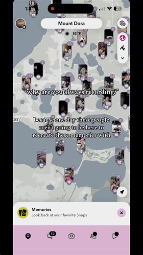 Capturing Memories Through Photography