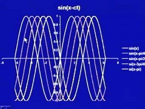 Mod-2 Lec-16 Partial Differential Equation