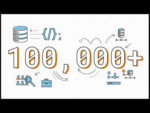 Top 5 Programming Languages | Stop Wasting Time! Best Programming Languages to Learn #programming 