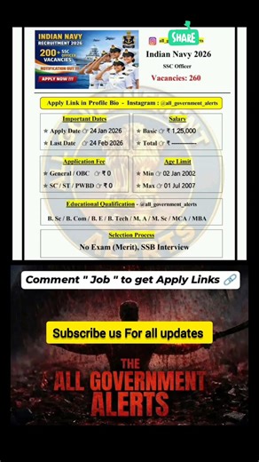 Indian Navy vacancy 2026