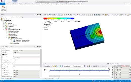 五分钟学会ansys激光切割/刻槽/打孔