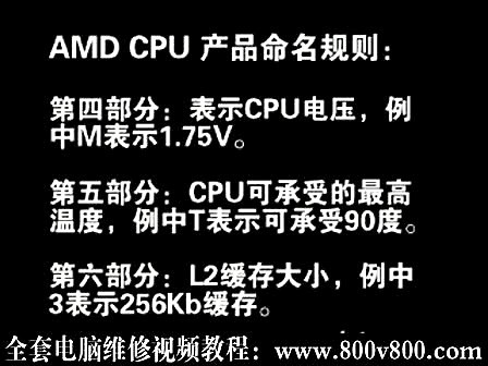 如何根据编号了解CPU性能