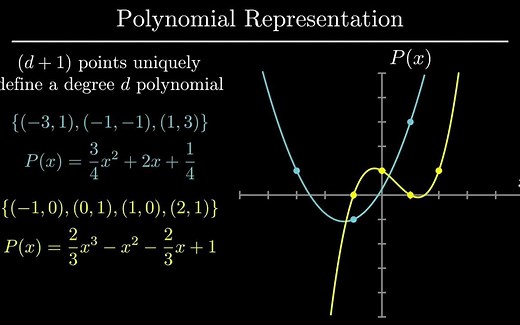 数学中最强算法=快速傅立叶变换（FFT）The Fast Fourier Transform (FFT) Most Ingenious Algorithm Ev
