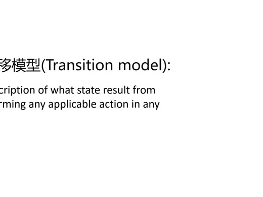 2023AI 知识点7 Astar、 Iterative-deepening Astar search第54组
