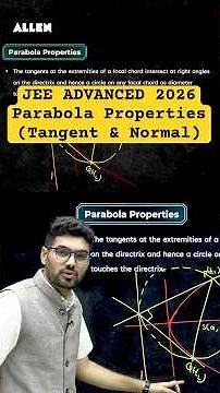 JEE Advanced Parabola Properties (Tangent and Normal)🚀 | Dinesh Sir
