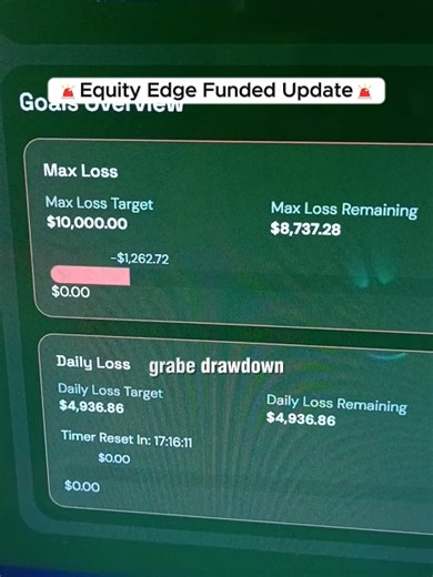 Equity Edge Funded Update for Traders